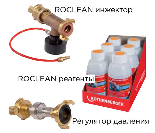 ROCLEAN инжектор для химической промывки труб водоснабжения